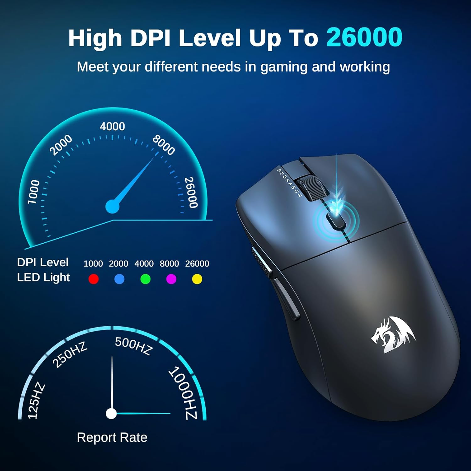 Redragon NEVA PRO Wireless & BT Gaming Mouse Redragon NEVA PRO Wireless & BT Gaming Mouse